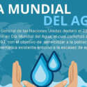 Día Mundial del Agua 2023