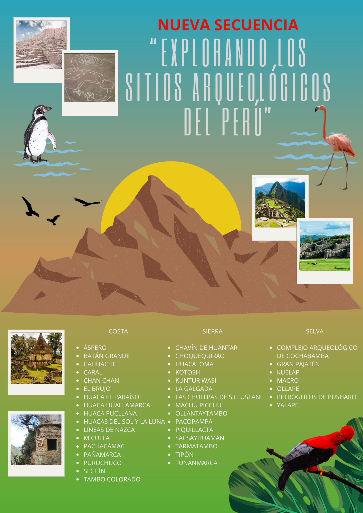 Sitios arqueológicos del Perú
